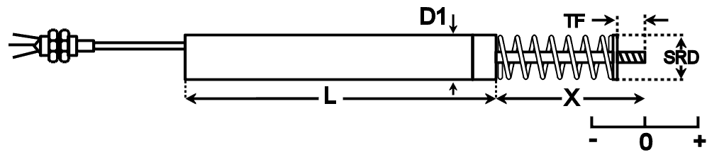 dessin dimensionnel de LVDT palpeur à ressort