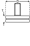 Flat, circular probe