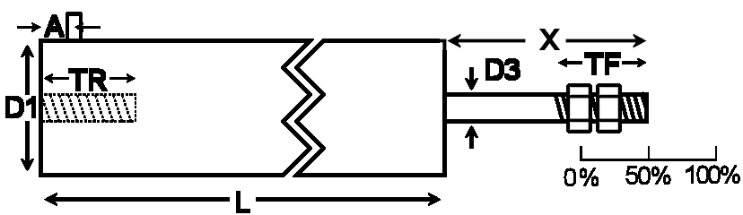 dimensional drawing of LVDT captive guided