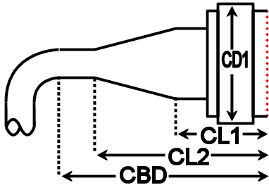 dimensional drawing of Option code 2 - End exit fully sleeved integral cable