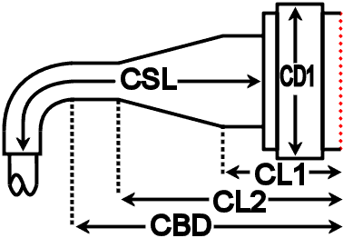 dimensional drawing of Option code 3 - End exit part-sleeved integral cable