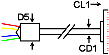 dessin dimensionnel de Code option 5 - Sortie câble intégré M.I ( isolement minérale) en acier inoxydable