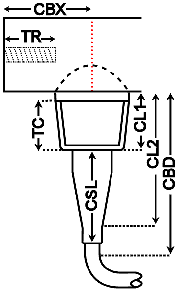 dessin dimensionnel de Code option 11 - Sortie câble intégré partiellement manchonné et ''tube de protection''
